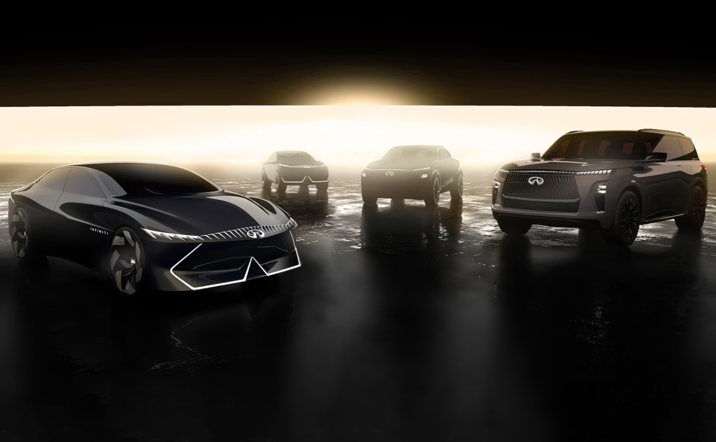 2025 Infiniti Lineup