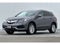 2018 Acura RDX Technology Package